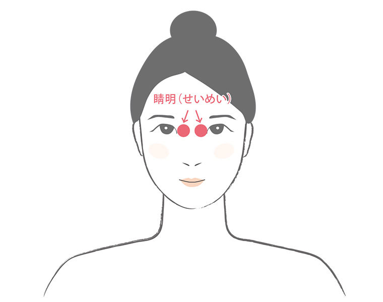 ツボ 肋間 神経痛