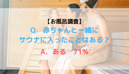 ママパパサウナーの7割以上は赤ちゃんとのサウナ利用を経験！乳児とサウナ利用の実態調査【Part1】
