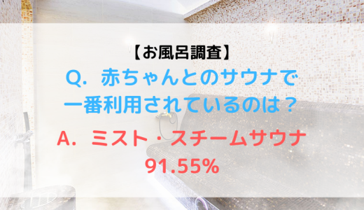 利用するサウナはミスト・スチームが9割！乳児とサウナ利用の実態調査【Part2】