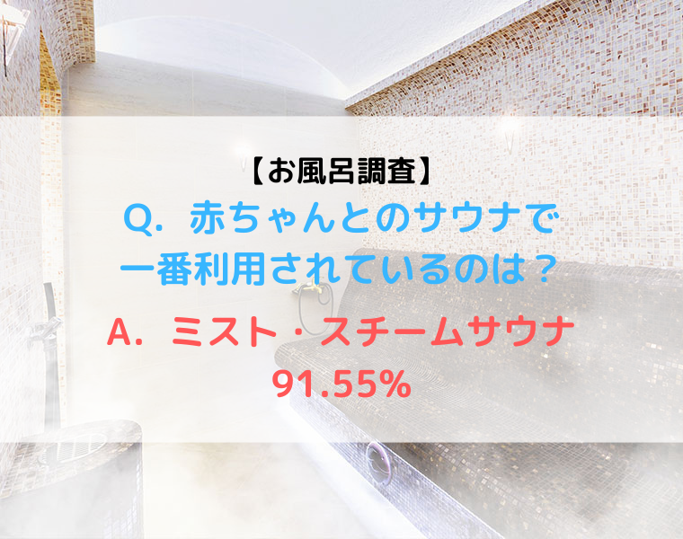 【調査報告】利用するサウナはミスト・スチームが9割！乳児とサウナ利用の実態調査【Part2】